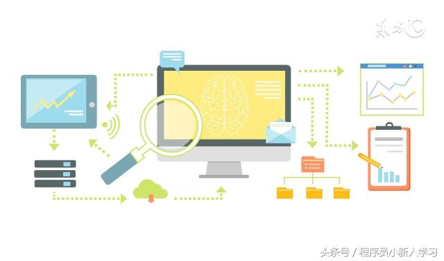 SEO-搜索引擎优化是什么意思（SEO引擎优化内容怎么做）