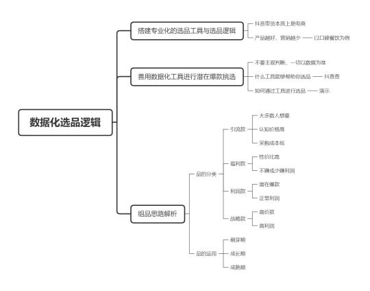 抖音运营策略怎么做（附抖音运营策略模式和管理案例分析）