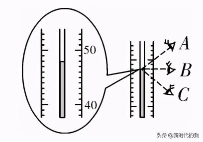 初中物理秒表怎么读书（物理常用９大仪器读数图解）