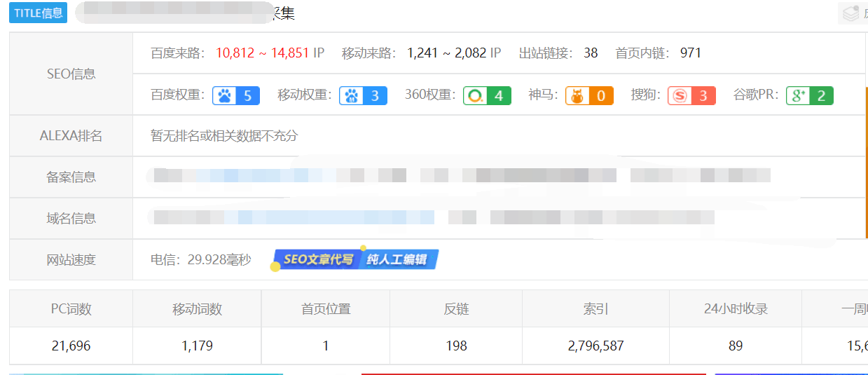 网站SEO内部优化的几种方法，提高SEO内外页优化技巧（图文教程）