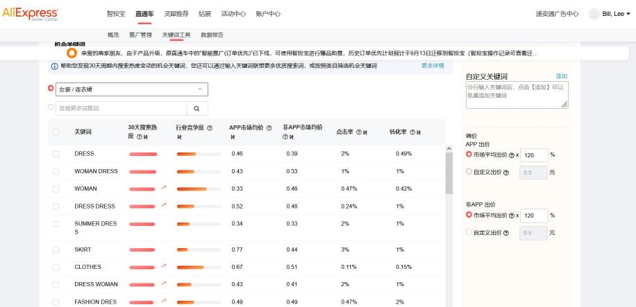 速卖通产品标题优化应该怎么写（完成以下6点助你写出一个高质量的标题）