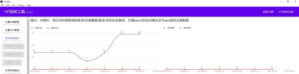 SEO常用排名工具的有哪些（附4种SEO必备工具让网站收录关键词排名推荐）