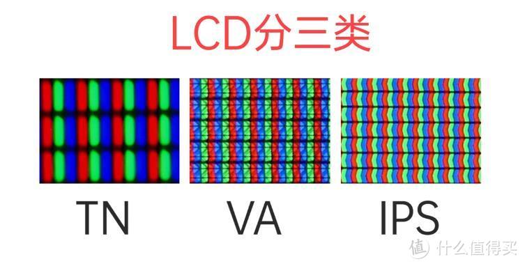 电脑显示器怎么选（2022年电脑显示器科普选购攻略和显示器品牌推荐）