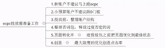 ocpc怎么投放流量最好（附4个OCPC投放效果优化技巧分享）