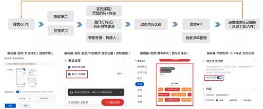 落地页转化率多少算优秀（教育行业中基木鱼落地页这样做想不转化都难）