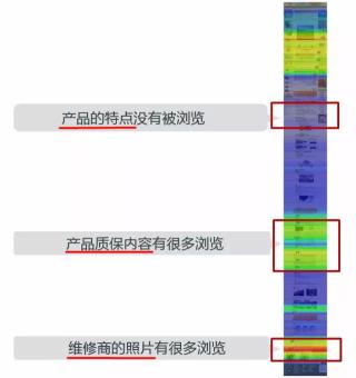 如何提高网站访问量（附提升页面转化率的9个技巧，提高转化）