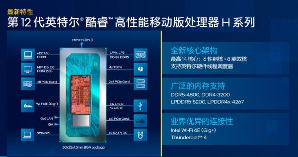 intel第12代酷睿移动标压处理器是游戏市场主要角色（了解他们的参数配置和实力表现）