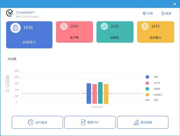 intel第12代酷睿移动标压处理器是游戏市场主要角色（了解他们的参数配置和实力表现）