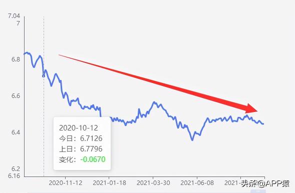 苹果13手机大幅度降价的原因（为什么iPhone 13全系降价卖？原因找到了）