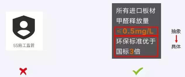 家装落地页头图什么意思（高转化率落地页不得不重视的优化技巧，不能踩的5个雷区）