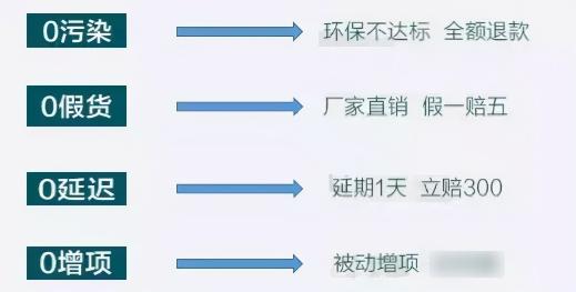 家装落地页头图什么意思（高转化率落地页不得不重视的优化技巧，不能踩的5个雷区）