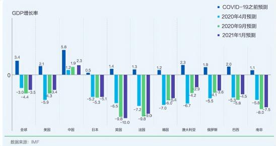 中国算力排行榜怎样（中国算力领跑全球，成为全球经济的重要增长点）