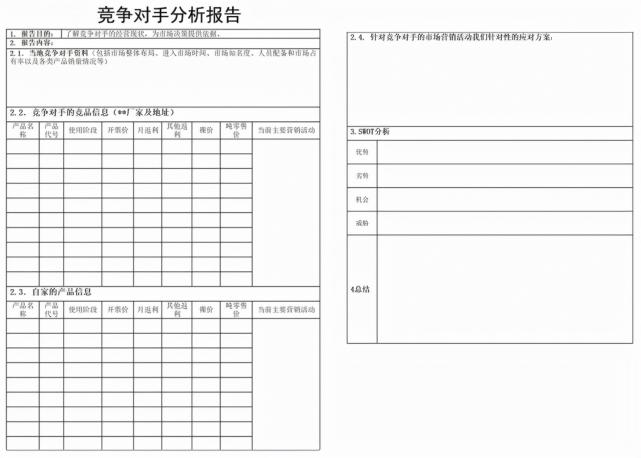 竞争对手分析的内容是什么（附5个方面全面总结竞争对手分析，百战不殆）