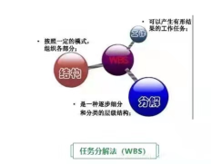 产品经理需要了解哪些产品知识（附6个部分全方面了解产品基础知识和概念）