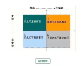 产品经理需要了解哪些产品知识（附6个部分全方面了解产品基础知识和概念）