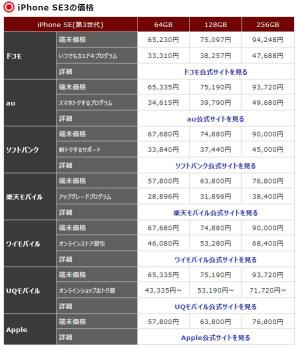 为何iPhone SE 3 在中国销量惨淡（有3个原因导致苹果手机se3在日本市场爆发）