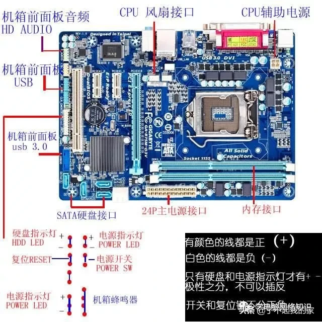 电脑DIY装机 必备的基础知识（详细图文）