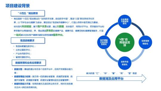 企业数据湖文件下载（附企业数据湖产品建设解决方案PDF推荐）