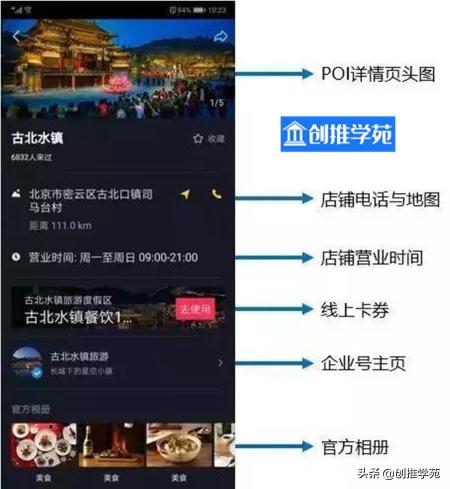 抖音如何打造网红店（附抖音小店有3个核心功能和亮点）