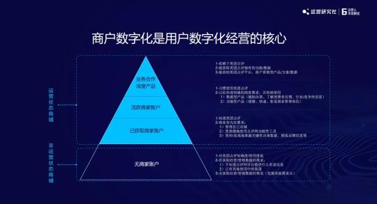 私域运营是怎么做的（从4个运营趋势和5个运营解法阐述做私域内容才是核心）