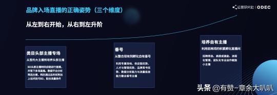 短视频和直播电商成为新玩法，现阶段的流量转化应该怎么做呢（5个点分析直播电商生态怎么布局）