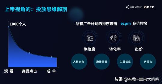 短视频和直播电商成为新玩法，现阶段的流量转化应该怎么做呢（5个点分析直播电商生态怎么布局）