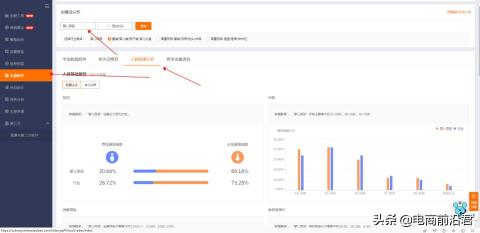 淘宝直通车教程入门篇（淘宝直通车最详细操作流程，8个点助你快速从入门到精通）