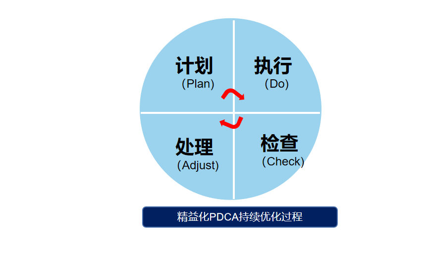 小红书运营模式和思路是怎样的？（附小红书14个思维模型推荐）