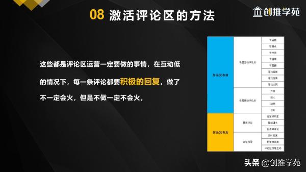 如何破除抖音播放量瓶颈的问题？（分享九大抖音破播放量小技巧的方法）