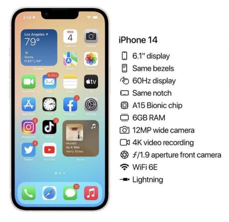 4款iPhone14手机外观机型规格图曝光（通过全面对比，6.7英寸的iPhone14 Max值得期待）