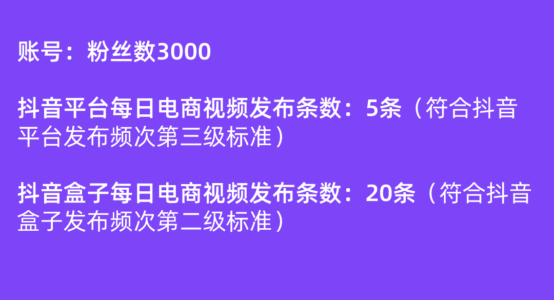 对电商视频频次限制的这些规定，对行业来说意味着什么呢？（玩法迭代很快，新机会也不断随之闪现）