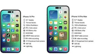 iphone14什么时候发售？（附iPhone14手机详细配置信息， 你会等待苹果14吗？）