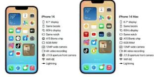 iphone14什么时候发售？（附iPhone14手机详细配置信息， 你会等待苹果14吗？）