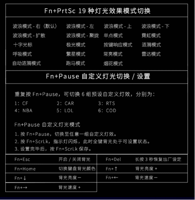 雷柏V520RGB键盘怎么样？（通过4方面的评测，非常适合追求更好游戏体验的玩家选择）