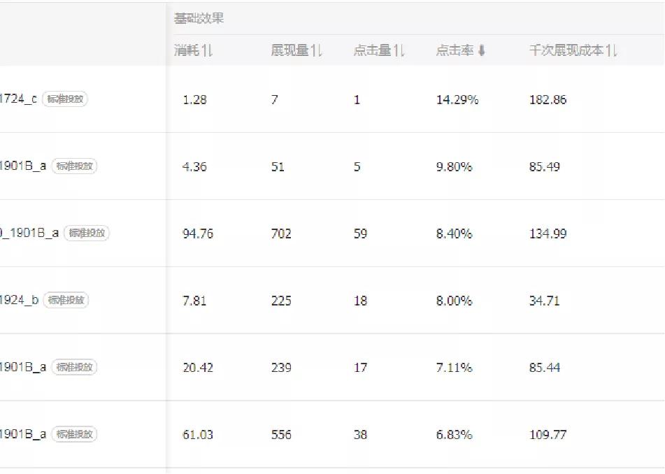 怎么设置直播间的封面图片（附11个做直播间封面图的技巧分享）