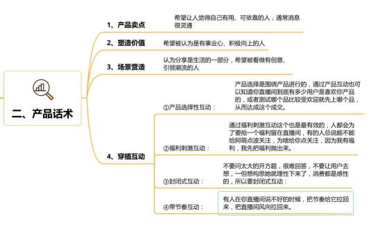 直播话术框架怎么写？（分5个部分来详解直播带货话术框架）