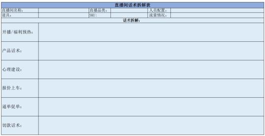 直播话术框架怎么写？（分5个部分来详解直播带货话术框架）