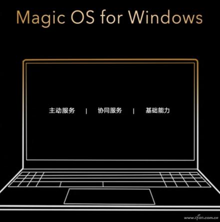 荣耀将推出Magic OS for Windows（能否跳出这个圈，带来基于系统底层的优化和革新）