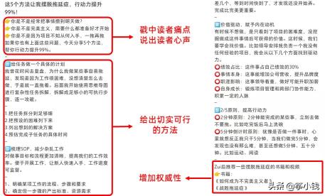 小红书的推广文案模板怎么写（推荐3种小红书文案模板句子的方法）