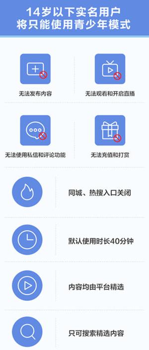 抖音实名认证未成年会怎么样？（抖音青少年模式限制在升级，限制内容介绍）