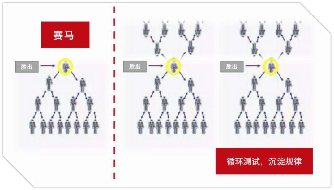 短视频新号如何冷启动？（快手号要怎么从0做起，账号冷启动技巧及操作指南分享）