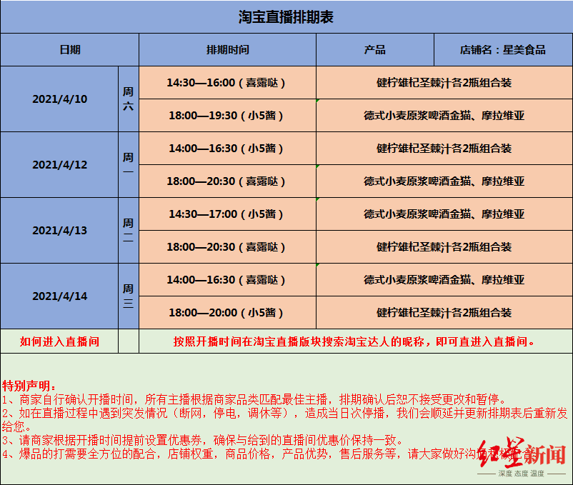 请主播带货怎么收费？（直播带货的2个收费模式分享）