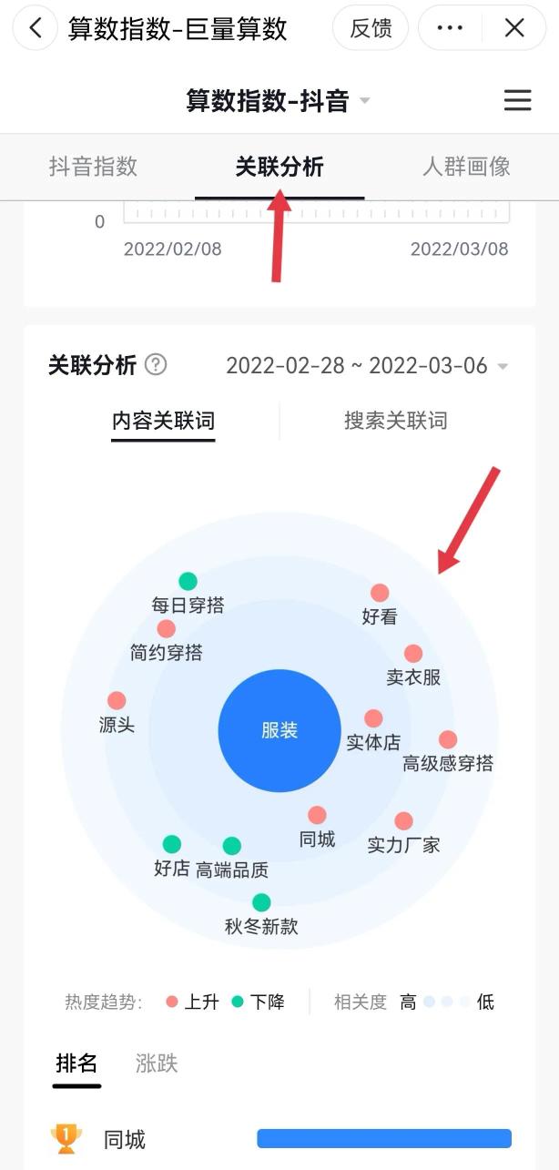 如何获取抖音短视频免费流量？（抖音获得免费流量的6个方法推荐）