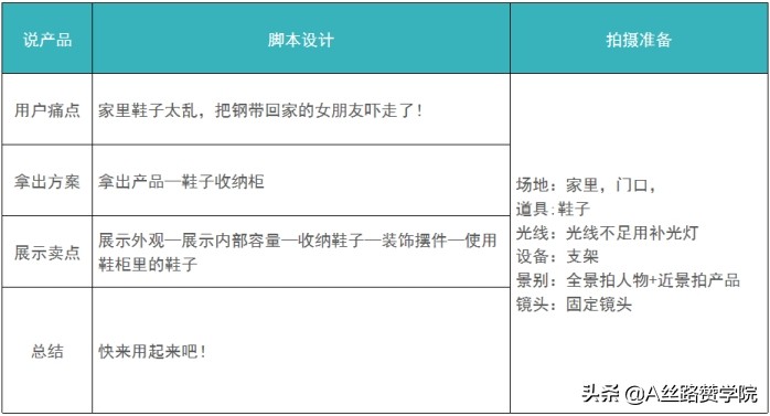 快手拍视频有什么技巧？（新人拍摄必知3件事，一定要掌握的三个拍摄技巧）