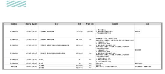 活动运营的主要工作内容和方案（策划一场完整的活动，活动运营的五大操作步骤）