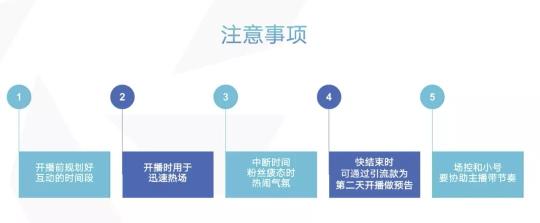 如何策划一场有效的直播？（分享完整的直播直播营销策划方案）