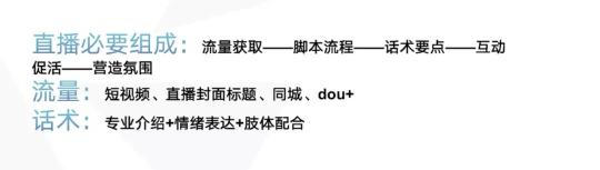 如何策划一场有效的直播？（分享完整的直播直播营销策划方案）