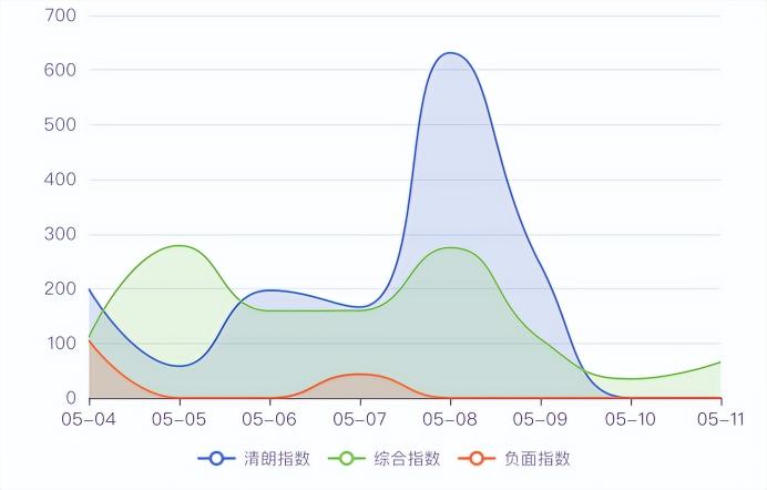 抖音涨粉的文案要怎么写才能火（分享抖音最容易涨粉的文案大全）