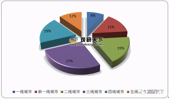 简述短视频传播的特点和优势都有哪些方面？（分析短视频传播的四大要素）