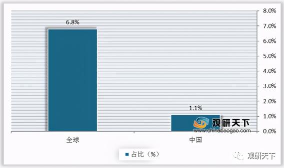 简述短视频传播的特点和优势都有哪些方面？（分析短视频传播的四大要素）